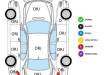 Ç2 DEN V.LEVHALILARA PEŞİNATSIZ KİMLİK İLE 150,000 TL PEŞİNAT İLE 2020 RENAULT CLIO