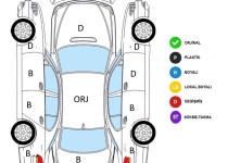 Ç2 DEN V.LEVHALILARA 90,000 TL PEŞİNAT İLE 2016 VW GOLF