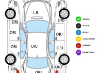 V.LEVHALILARA 100,000 TL PEŞİNAT KİMLİK İLE 250,000 TL PEŞİNAT İLE 2018 OPEL OTOMATİK