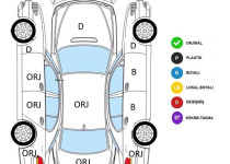 Ç2 DEN SADECE 130,000 TL PEŞİNAT İLE 2012 RENAULT SYMBOL K,KARTINA 12,AY TAKSİT İMKANI