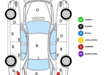 Ç2 DEN PEŞİN VE KREDİ KARTINA 12,AY TAKSİT İMKANI İLE 2003 OPEL CORSA ALMA İMKANI