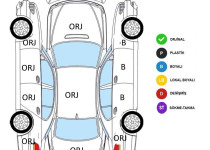 V,LEVHALILARA 200,000 TL PEŞİNAT KİMLİK İLE 800,000 TL PEŞİNAT2016 MERCEDES C,200,D AMG