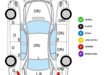 Ç2 DEN V.LEVHALILARA 100,000 TL KİMLİK İLE 300,000 TL PEŞİNAT 2019 FORD FOCUS OTOMATIK